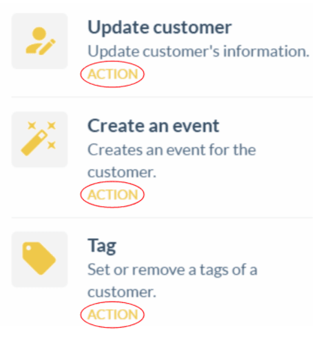 Action nodes