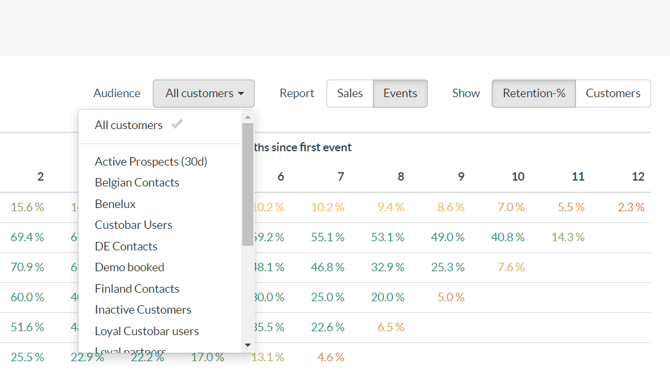 Audiences-1