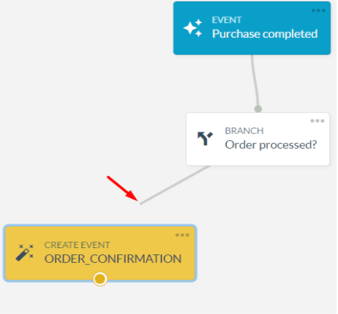 Connect nodes