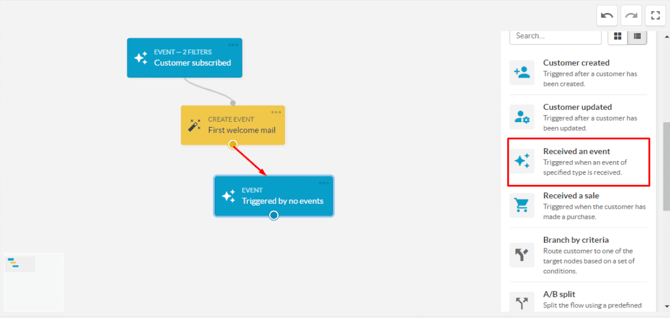 Connect welcome node