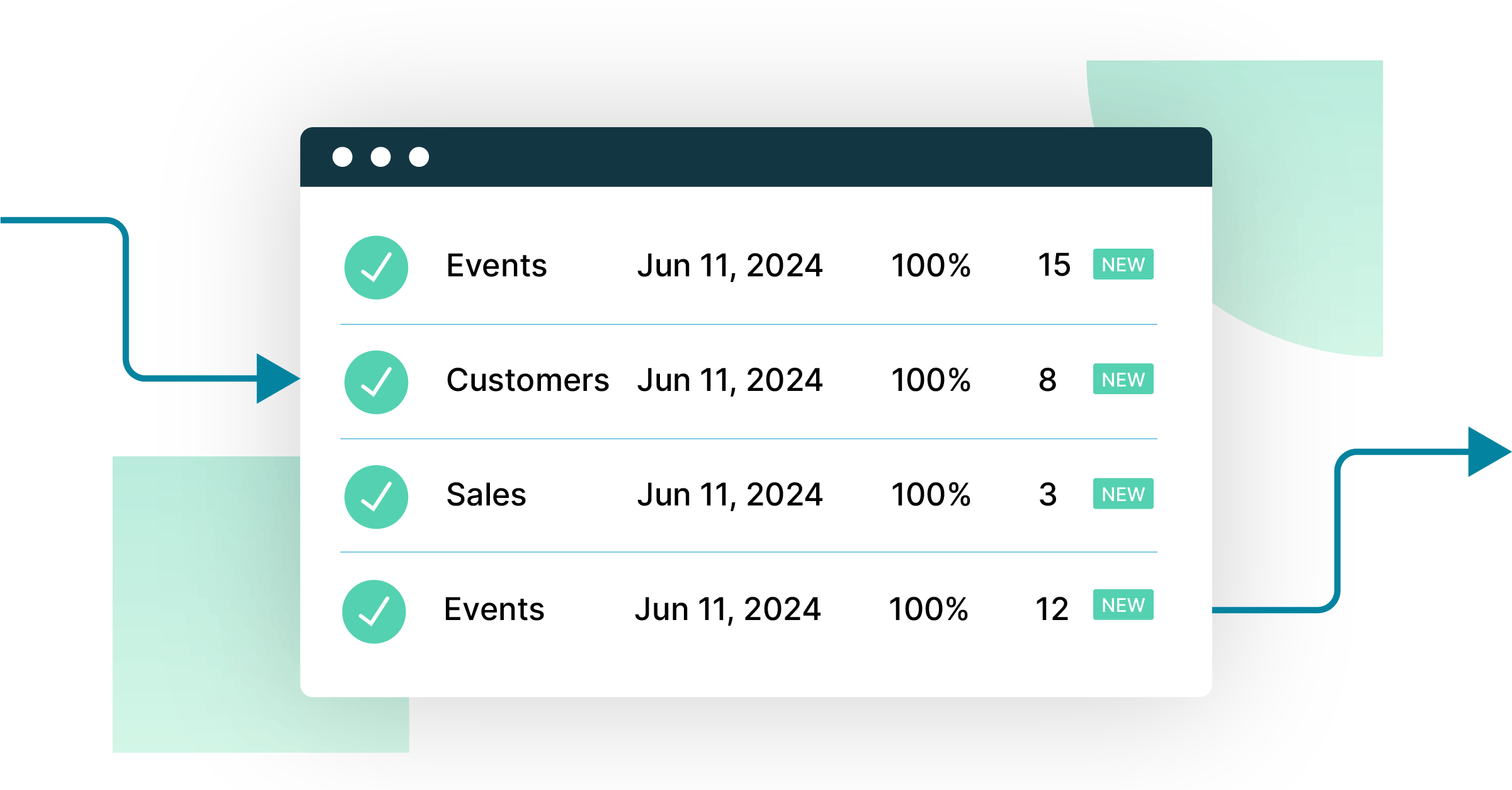 Data imports and exports